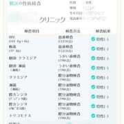 ヒメ日記 2026/07/15 08:44 投稿 花谷-はなたに MSC 妄想紳士倶楽部 鶯谷店