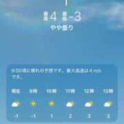 ヒメ日記 2026/01/02 08:46 投稿 あず チューリップ仙台店