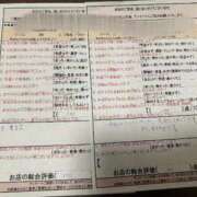 ヒメ日記 2025/12/28 07:42 投稿 川畑　らら スタイリッシュ秘書