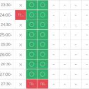 ヒメ日記 2026/01/03 23:53 投稿 さんご☆太陽スマイルG乳☆ アネキャンモード