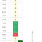 ヒメ日記 2026/06/11 13:34 投稿 あや【推さずにいられない子】 LIPS(リップス)