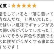 ヒメ日記 2026/02/04 08:00 投稿 吉良　看護師 渋谷アナル専門M性感　渋谷KANGO