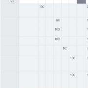 ヒメ日記 2026/02/16 01:37 投稿 みれい CECIL