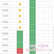 ののか ののか（エコ天王寺店） スピードエコ天王寺店