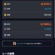 ヒメ日記 2025/12/27 15:06 投稿 桐生しおり 人妻ジャンキー