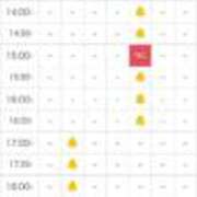 ヒメ日記 2026/04/25 11:48 投稿 雅りょうか お姉さんLABO -艶-