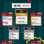 ヒメ日記 2026/03/14 23:01 投稿 アサミ アリスマリオン