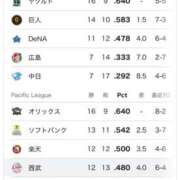 ヒメ日記 2026/04/26 21:46 投稿 乙葉めぐみ MADAM