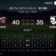 ヒメ日記 2026/05/23 16:31 投稿 乙葉めぐみ MADAM