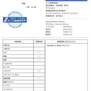 ヒメ日記 2026/04/28 12:31 投稿 小澤みく 華椿