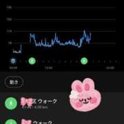 ヒメ日記 2026/01/15 20:01 投稿 奥村みさと MADAM