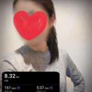 ヒメ日記 2026/01/22 21:01 投稿 奥村みさと MADAM