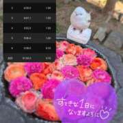ヒメ日記 2026/03/20 09:01 投稿 奥村みさと MADAM