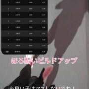 ヒメ日記 2026/03/24 22:31 投稿 奥村みさと MADAM
