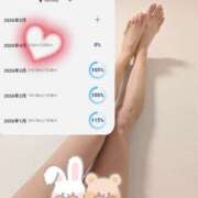 ヒメ日記 2026/04/01 18:31 投稿 奥村みさと MADAM