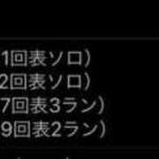 ヒメ日記 2026/04/12 01:31 投稿 モエ アリスマリオン