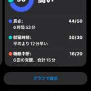 ヒメ日記 2026/04/29 06:16 投稿 永井まゆみ MADAM