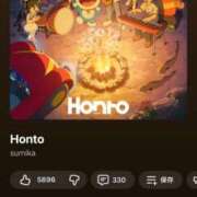 ヒメ日記 2026/02/04 16:16 投稿 早乙女みれい MADAM