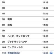 ヒメ日記 2025/12/28 08:01 投稿 安田ほのか MADAM