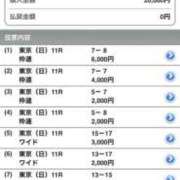 ヒメ日記 2026/06/12 14:46 投稿 安田ほのか MADAM