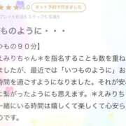 ヒメ日記 2026/04/06 15:16 投稿 長谷川えみり MADAM