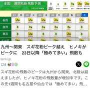 ヒメ日記 2026/03/23 16:01 投稿 山口りり MADAM