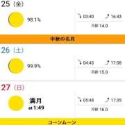 ヒメ日記 2026/09/24 22:46 投稿 杉下あんな MADAM
