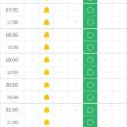 りゅな 満枠ありがと😭 コスプレアカデミー