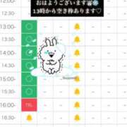ヒメ日記 2026/02/08 10:02 投稿 蜂蜜　れもん えちごやSS商事
