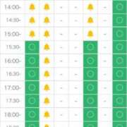 ヒメ日記 2026/03/31 10:56 投稿 みさき シャブール