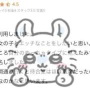 ヒメ日記 2026/07/04 23:31 投稿 みつき CUTE