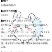 ヒメ日記 2026/08/12 00:16 投稿 みつき CUTE