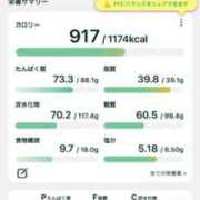 ヒメ日記 2026/08/27 20:46 投稿 和泉じゅんな MADAM