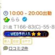 ヒメ日記 2026/01/13 23:47 投稿 らら 秋葉原鑑賞ガール