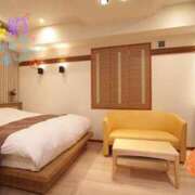 要 【お礼】明日は東京、そして金沢…さんへ 川崎人妻城