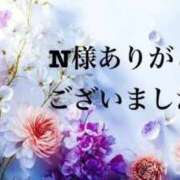 ヒメ日記 2026/04/08 22:39 投稿 まるみ SUZUME