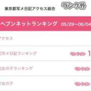 ヒメ日記 2026/06/08 18:03 投稿 軟体ドМ潮吹き娘☆きな にゃんだ☆full☆MIX（にゃんだふるみっくす）