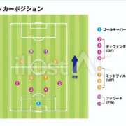 ヒメ日記 2026/04/01 13:13 投稿 宝田ぱお パレット(熊本)
