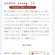 ヒメ日記 2026/02/06 10:00 投稿 ふみ 錦糸町人妻セレブリティ（ユメオト）