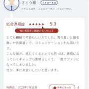 ヒメ日記 2026/02/01 16:50 投稿 ふみ 上野人妻セレブリティ(ユメオト)