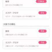 ヒメ日記 2026/02/22 07:01 投稿 高月　さほ YUDEN〜油殿〜谷九・日本橋店