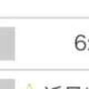 ヒメ日記 2026/04/04 22:09 投稿 さゆ デザインプリズム新宿