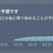 ヒメ日記 2026/02/11 06:30 投稿 かえで セレブクエスト-Kawagoe-