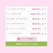 ヒメ日記 2026/10/12 11:50 投稿 えるさ 町田人妻城
