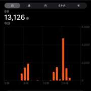 ヒメ日記 2026/02/13 10:00 投稿 はる 埼玉ちゅっぱ大宮店