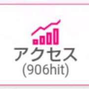 ヒメ日記 2026/01/28 08:20 投稿 華子(かこ) エッチな熟女(広島)