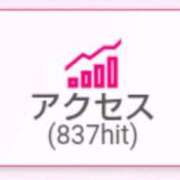 ヒメ日記 2026/02/04 08:50 投稿 華子(かこ) エッチな熟女(広島)