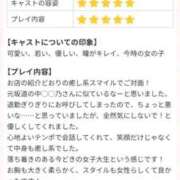 ヒメ日記 2026/01/24 15:10 投稿 ゆづき 新橋ハートクリニック（シンデレラグループ）