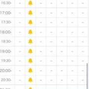 ヒメ日記 2025/12/26 13:22 投稿 ゆめり ハイブリッドヘルス西川口