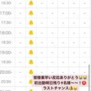 ヒメ日記 2025/12/26 13:32 投稿 ゆめり ハイブリッドヘルス西川口